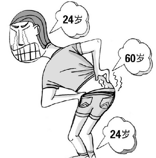 腰椎间盘突出的主要症状